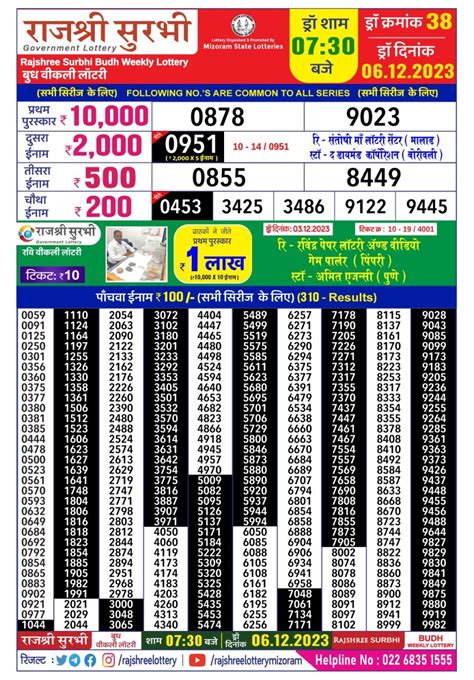 rajshree bhushan lottery result today|Rajshree Lottery Result Today – Check now! .